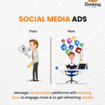 Astrologer Facebook Marketing | Ranking Guru