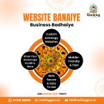 SEO Service Packagees | Ranking Guru