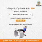 Affordable SEO Packages | Ranking Guru