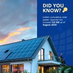 Azure Power – Accelerating India’s Solar Surge with Strategic Wins