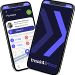 Premier Flutter App Development Company – Shiv Technolabs