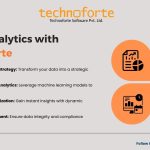 Business Intelligence and Analytics BI Services