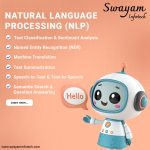 Artificial Intelligence (AI) App Development Company in UAE – Swayam Infotech