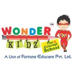 Best Preschool Franchise in India | Best Play School Franchises in India | Preschool Franchise in India | Wonder Kidz