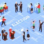 Political Survey Insights on Public Opinion and Trends