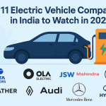 India Electric Vehicle Industry Outlook | Market Size & Share 2025–2030
