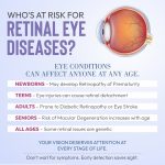 Eye Surgeons in Pune: How to Choose the Right Ophthalmologist for You