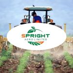 Spright Agro: Pioneering Sustainable Agribusiness in India