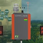 air quality monitoring system