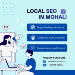 Boost Your Business with Local SEO in Mohali