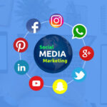 Social Media Marketing Service In India – HMLC
