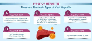 hepatologist in pune