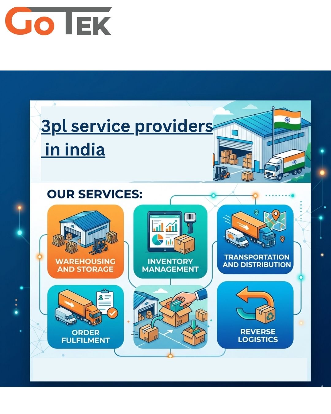 3pl players in india