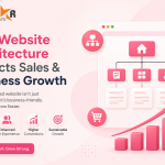 How Website Architecture Impacts Sales & Business Growth