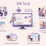HR Tech Software Development Services | AI-Powered Recruitment & Workforce Solutions