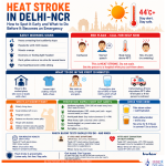 Heat Stroke- Symptoms- Prevention