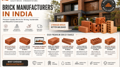 Brick Manufacturers in India: Your Complete Guide to Choosing the Right Bricks for Every Construction Project