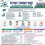 H1N1 (Swine Flu) in Greater Noida West – What Families in Gaur City Need to Know