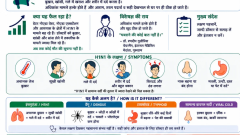 H1N1 (Swine Flu) in Greater Noida West – What Families in Gaur City Need to Know