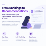 Generative Engine Optimization Explained: How Businesses Can Get Found by AI in 2026