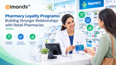 How Pharmacy Loyalty Programs Drive Pharmacist Engagement