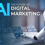 What is Digital Marketing? Complete Guide 2026