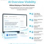 How to Measure Google AI Overview Visibility With Search Console Data