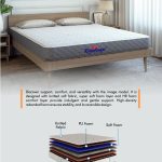 Discover Personalized Comfort with a Custom Mattress from Rajavamsi Mattresses