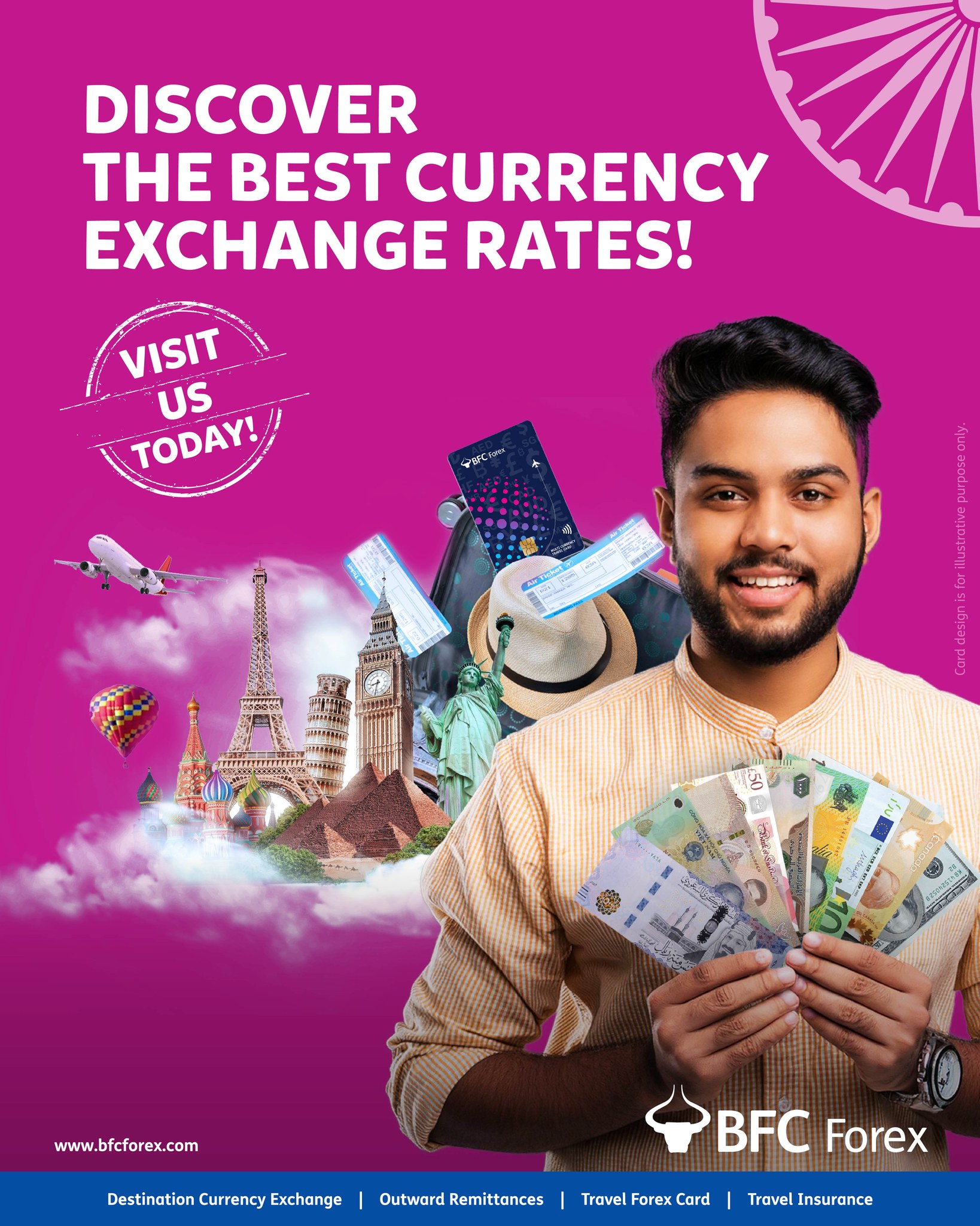 Currency Exchange | Travel Money | Money Transfer | BFC Forex
