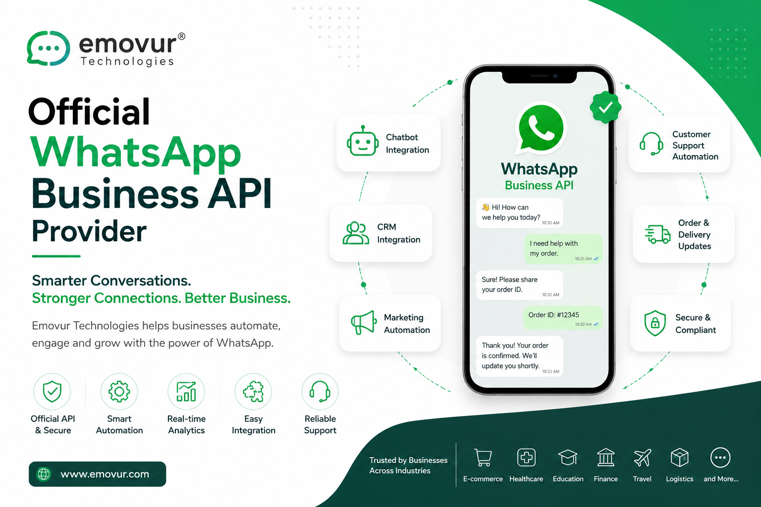 Official WhatsApp Business API Provider | Emovur Technologies