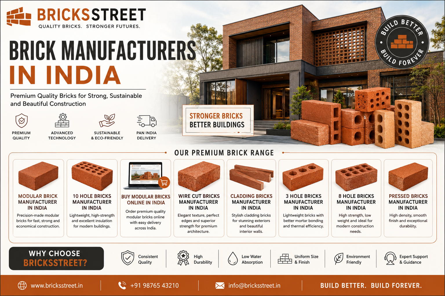 Brick Manufacturers in India: Your Complete Guide to Choosing the Right Bricks for Every Construction Project